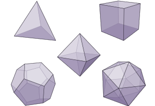 Los cinco poliedros regulares